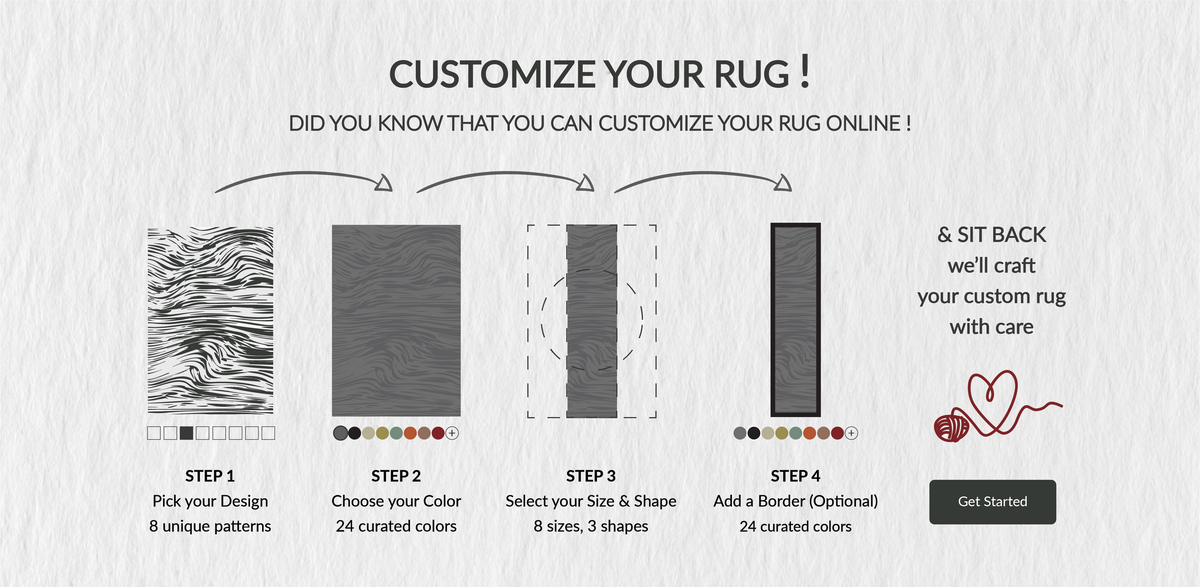 Custom image